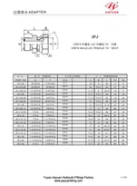 Adaptadores de tubo giratorio ORFS JIC