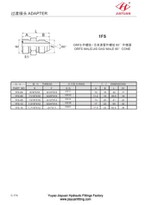 Adaptador de tubo ORFS JIS