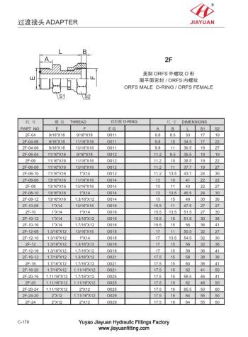 ORFS Macho Hembra Giratoria