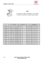 Acoplamientos de codo giratorio de tubo ORFS