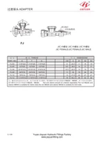 Adaptador RT JIC giratorio JIC macho