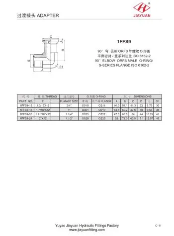 SAE 6000 Bridas Codo Conexiones ORFS