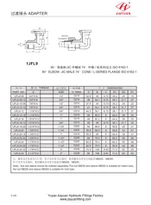 SAE Code 61 Adaptador Jic de codo de brida