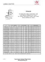 Adaptadores ORFS SAE Adaptador ORFS
