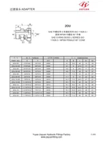 SAE ORB Conector giratorio NPT