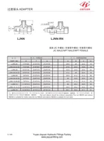 Tee JIC Macho NPT Macho Hembra Conector