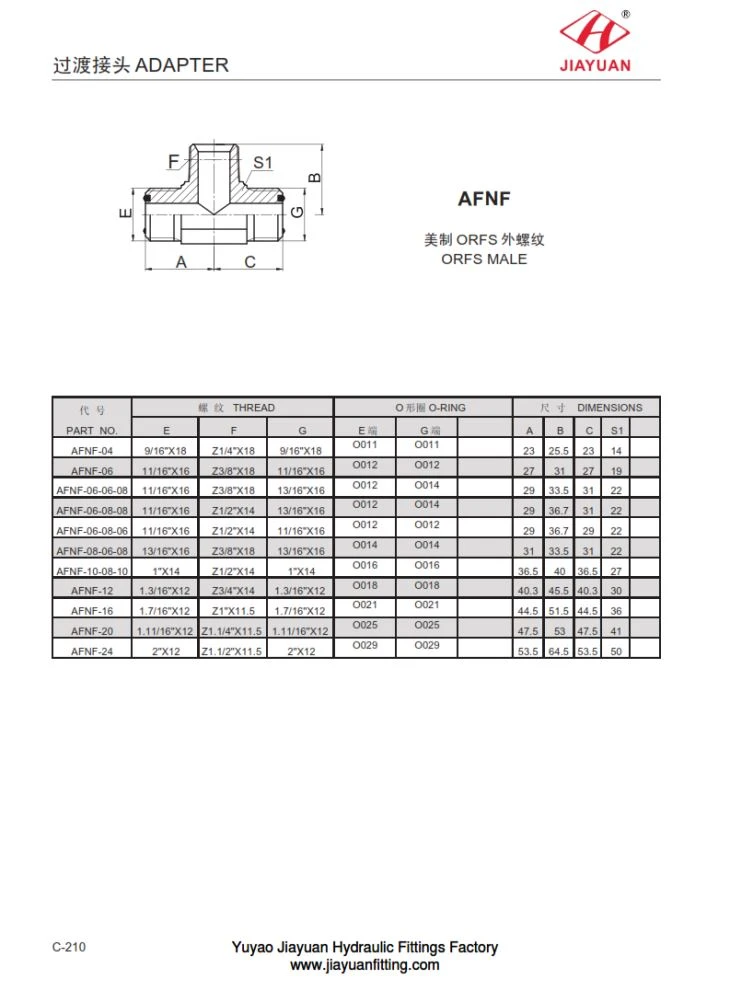 Adaptadores de tubo T ORFS NPT
